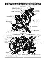 Preview for 15 page of Craftsman 137.212372 Operator'S Manual