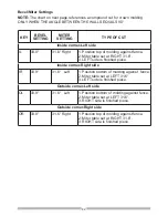 Preview for 42 page of Craftsman 137.212372 Operator'S Manual