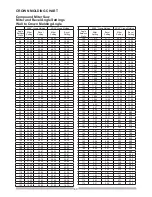 Preview for 43 page of Craftsman 137.212372 Operator'S Manual