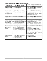 Preview for 47 page of Craftsman 137.212372 Operator'S Manual