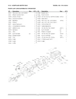 Предварительный просмотр 28 страницы Craftsman 137.212410 Operator'S Manual