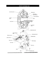 Preview for 7 page of Craftsman 137.214090 Operator'S Manual