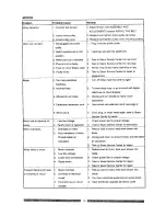 Preview for 19 page of Craftsman 137.214090 Operator'S Manual