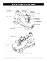 Предварительный просмотр 7 страницы Craftsman 137.216010 Operator'S Manual