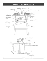 Preview for 8 page of Craftsman 137.218010 Operator'S Manual