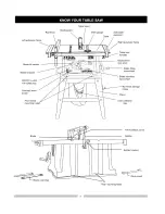 Preview for 8 page of Craftsman 137.218041 Operator'S Manual