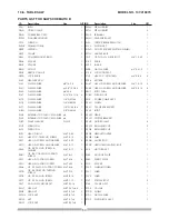 Preview for 50 page of Craftsman 137.21807 Operator'S Manual