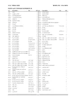 Preview for 50 page of Craftsman 137.218070 Operator'S Manual