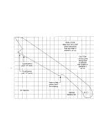 Предварительный просмотр 21 страницы Craftsman 137.218100 Operator'S Manual