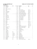 Предварительный просмотр 24 страницы Craftsman 137.218100 Operator'S Manual