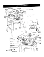 Preview for 8 page of Craftsman 137.21825 Owner'S Manual