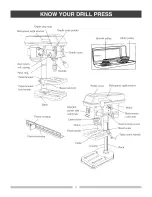 Предварительный просмотр 8 страницы Craftsman 137.219000 Operator'S Manual