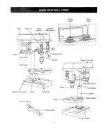 Предварительный просмотр 7 страницы Craftsman 137.219080 Owner'S Manual