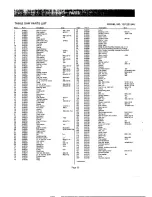 Preview for 22 page of Craftsman 137.221940 Owner'S Manual