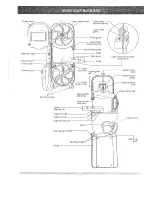 Предварительный просмотр 8 страницы Craftsman 137.224240 Operator'S Manual