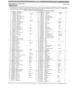 Предварительный просмотр 24 страницы Craftsman 137.224240 Operator'S Manual