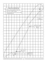 Preview for 28 page of Craftsman 137.24885 Operator'S Manual