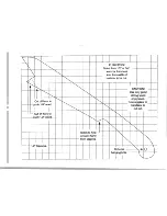 Предварительный просмотр 30 страницы Craftsman 137 Operator'S Manual