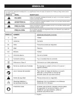 Предварительный просмотр 17 страницы Craftsman 138.74500 Operator'S Manual