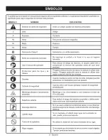 Предварительный просмотр 18 страницы Craftsman 138.74898 Operator'S Manual