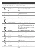 Preview for 6 page of Craftsman 138.74899 Operator'S Manual