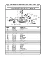 Предварительный просмотр 15 страницы Craftsman 138.88784 Operator'S Manual