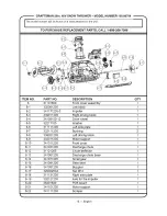 Preview for 15 page of Craftsman 138.88784 Operator'S Manual