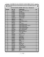 Предварительный просмотр 17 страницы Craftsman 138.98818 Operator'S Manual