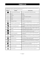 Предварительный просмотр 20 страницы Craftsman 138.98977 Operator'S Manual