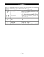 Предварительный просмотр 7 страницы Craftsman 138. 99017 Operator'S Manual