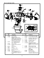 Preview for 78 page of Craftsman 139.18458DM Owner'S Manual