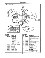 Предварительный просмотр 37 страницы Craftsman 139.53661SRT1 Owner'S Manual