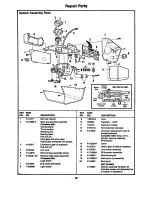 Preview for 37 page of Craftsman 139.53678SRT Owner'S Manual