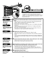 Предварительный просмотр 34 страницы Craftsman 139.53915D Owner'S Manual