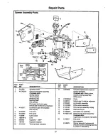 Предварительный просмотр 38 страницы Craftsman 139.53974SRT Owner'S Manual