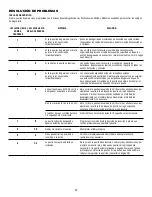 Предварительный просмотр 73 страницы Craftsman 139.54930 Owner'S Manual