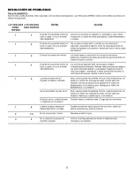 Предварительный просмотр 73 страницы Craftsman 139.54985 Owner'S Manual