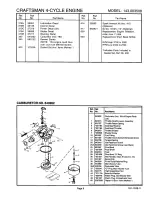 Preview for 10 page of Craftsman 143.003508 Operator'S Manual