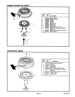 Preview for 11 page of Craftsman 143.003508 Operator'S Manual