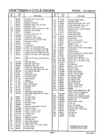 Предварительный просмотр 9 страницы Craftsman 143.004016 Operator'S Manual