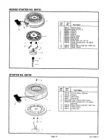 Предварительный просмотр 11 страницы Craftsman 143.004016 Operator'S Manual