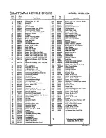 Предварительный просмотр 9 страницы Craftsman 143.991200 Operator'S Manual