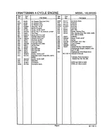 Предварительный просмотр 10 страницы Craftsman 143.991200 Operator'S Manual