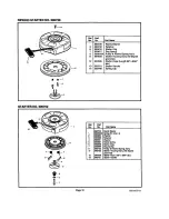 Предварительный просмотр 11 страницы Craftsman 143.996514 Operator'S Manual