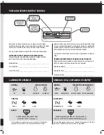 Preview for 3 page of Craftsman 14HQ006 Quick Reference Manual