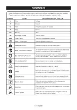 Preview for 5 page of Craftsman 151.30378 Operator'S Manual