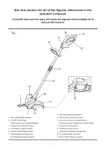 Preview for 15 page of Craftsman 151.30378 Operator'S Manual