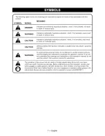 Preview for 7 page of Craftsman 151.30381 Operator'S Manual