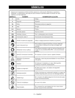 Preview for 23 page of Craftsman 151.30381 Operator'S Manual