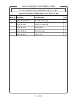 Preview for 13 page of Craftsman 151.30382 Operator'S Manual